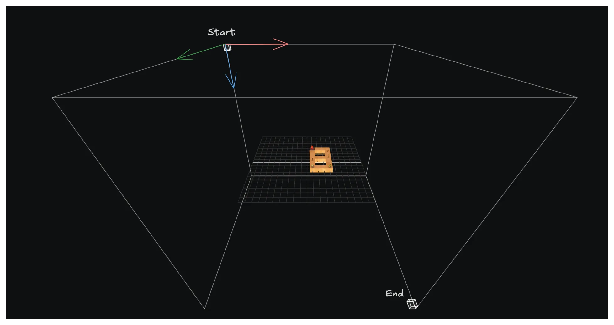 Level grid layout