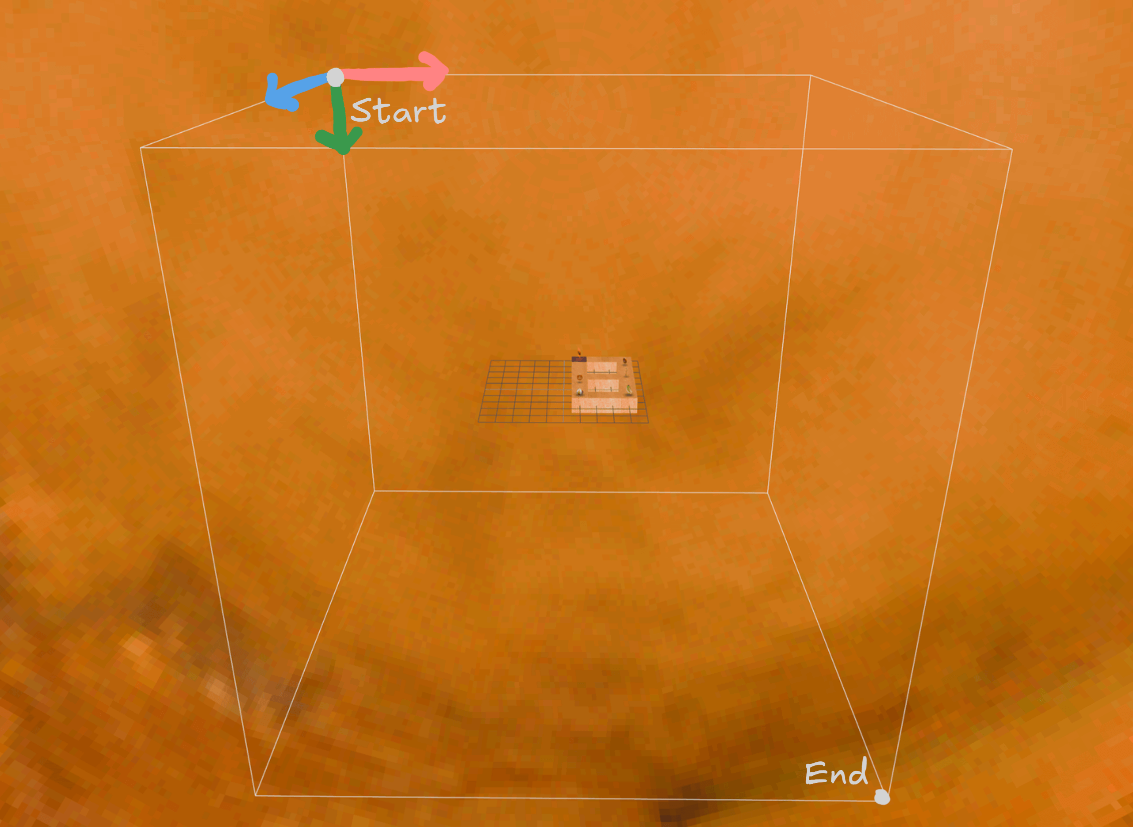 The bounding box for the first level